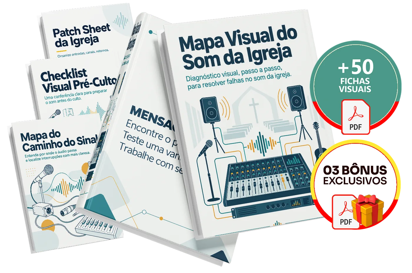 mapa visual som da igreja — material principal e os bônus