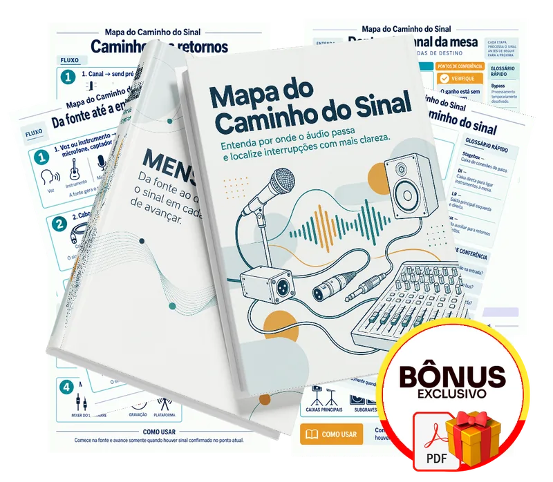 Bônus incluso no plano completo do mapa visual som da igreja