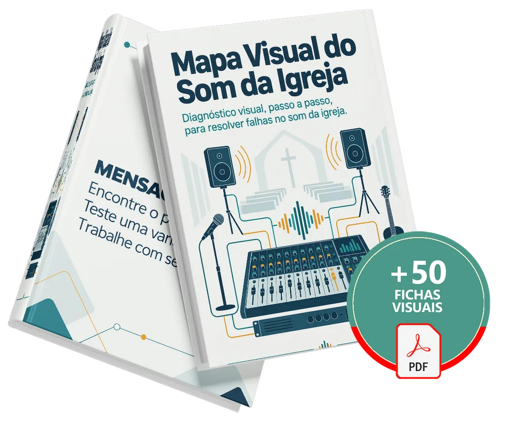 Plano básico do mapa visual som da igreja — material principal