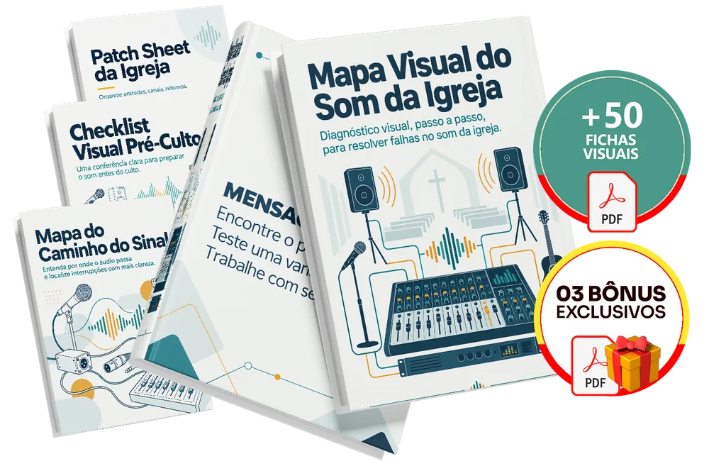 Plano completo do mapa visual som da igreja — material principal e os 3 bônus